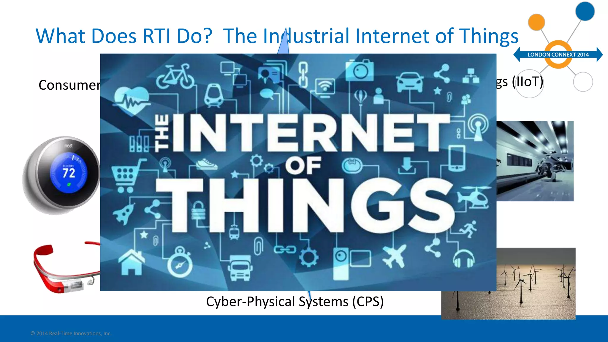 What Does RTI Do? The Industrial Internet of Things 
Consumer Internet of Things (CIoT) Industrial Internet of Things (IIoT) 
© 2014 Real-Time Innovations, Inc. 
Cyber-Physical Systems (CPS) 
 