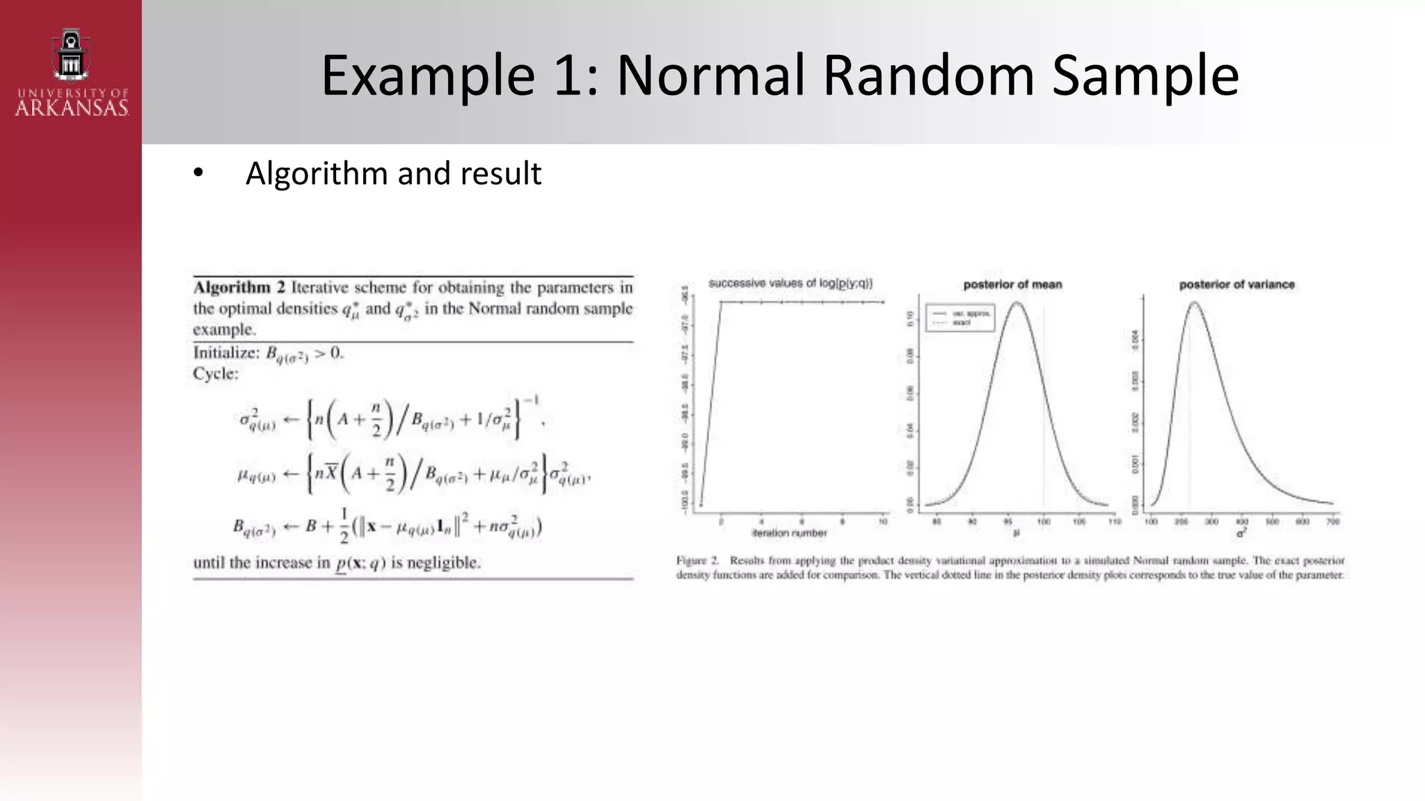 Example 1: Normal Random Sample
• Algorithm and result
 