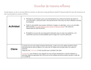 Escuchar de manera reflexiva
Compasión Resolución de conflictos
Cuando alguien nos da un mensaje debemos escuchar con atención y luego parafrasear (repetir) la idea principal de lo que dijo la persona, de
esta manera podremos resolver conflictos.
Actividad
 Plantear la actividad como una herramienta muy útil al momento de estar en
una discusión y al practicarla frecuentemente más fácil nos será utilizarla cuando
se requiera.
 Pedir 2 voluntari@s que pasen al frente y hagan un ejemplo, una o uno de ellos
Mencionara “Lo que más le gusta hacer al salir de clases” (Se adecua
dependiendo del docente).
 El objetivo es que de una respuesta real pero que no sea muy extensa, y al
voluntario que escuchará pídale que lo haga con mucha atención.
Cierre
Cuando el o la que habla hubiese terminado, quién escucha debe repetir la idea
principal de los que le dijeron, en caso de no haber escuchado bien se vuelve a
intentar.
Después de 2 minutos o más se pide que cambien de roles.
Comenten que sintieron que alguien los escuchara realmente cuando hablaron y
plantee algunos ejemplos de cómo escuchar reflexivamente puede ayudar a salir de
un conflicto.
 