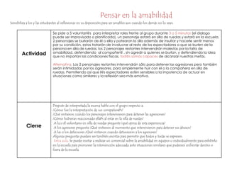 Pensar en la amabilidad
Sensibiliza a los y las estudiantes al reflexionar en su disposición para ser amables aun cuando los demás no lo sean.
Actividad
Se pide a 5 voluntari@s para interpretar roles frente al grupo durante 3 o 5 minutos (el dialogo
puede ser improvisado o planificado), un personaje estará en silla de ruedas y estará en la escuela,
2 personajes se burlarán de él o ella y patearan la silla además de insultar y hacerle sentir menos
por su condición, estos tratarán de involucrar al resto de los espectadores a que se burlen de la
persona en silla de ruedas; los 2 personajes restantes intervendrán molestas por la falta de
amabilidad, defendiendo al compañer@ , sin agredir a quienes se burlan, y defendiendo la idea
que no importan las condiciones físicas, tod@s somos capaces de alcanzar nuestras metas.
Alternativa: Los 2 personajes restantes intervendrán sólo para detener las agresiones pero también
serán intimidadas por los agresores, para simplemente huir con él o la compañera en silla de
ruedas. Permitiendo así que l@s espectadores estén sensibles a la impotencia de actuar en
situaciones como similares y la reflexión sea más emotiva.
Cierre
Después de interpretada la escena hable con el grupo respecto a:
¿Cómo fue la interpretación de sus compañer@s?
¿Qué sintieron cuando los personajes intervinieron para detener las agresiones?
¿Cómo hubieran reaccionado ell@s al estar en la silla de ruedas?
A la o él voluntario en silla de ruedas pregunte ¿qué opina de esta experiencia?
A los agresores pregunte ¿Qué sintieron al momento que intervinieron para detener sus abusos?
A las o los defensores ¿Qué sintieron cuando detuvieron a los agresores?
Algunas preguntas pueden ser también escritas para permitir que todos y todas se expresen.
Extra aula: Se puede invitar a realizar un comercial sobre la amabilidad en equipos o individualmente para exhibirlo
en la escuela para promover la intervención adecuada ante situaciones similares que pudiesen enfrentar dentro o
fuera de la escuela.
 