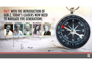 NAVIGATING THE GRAY OF LEADING ACROSS THE GENERATIONS.pdf