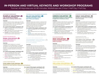 Stan Phelps, CSP In-Person and Virtual Keynote and Workshop Programs