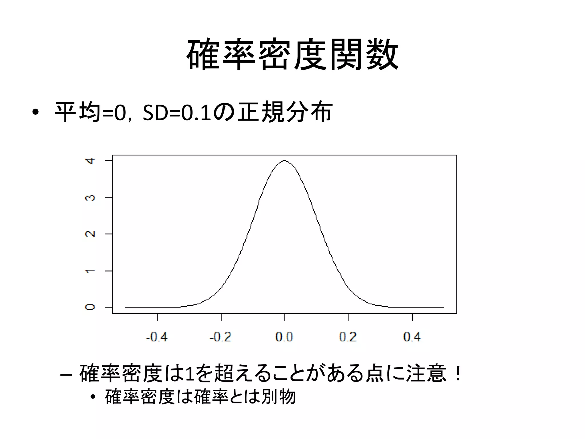 確率密度関数
• 平均=0，SD=0.1の正規分布
– 確率密度は1を超えることがある点に注意！
• 確率密度は確率とは別物
 