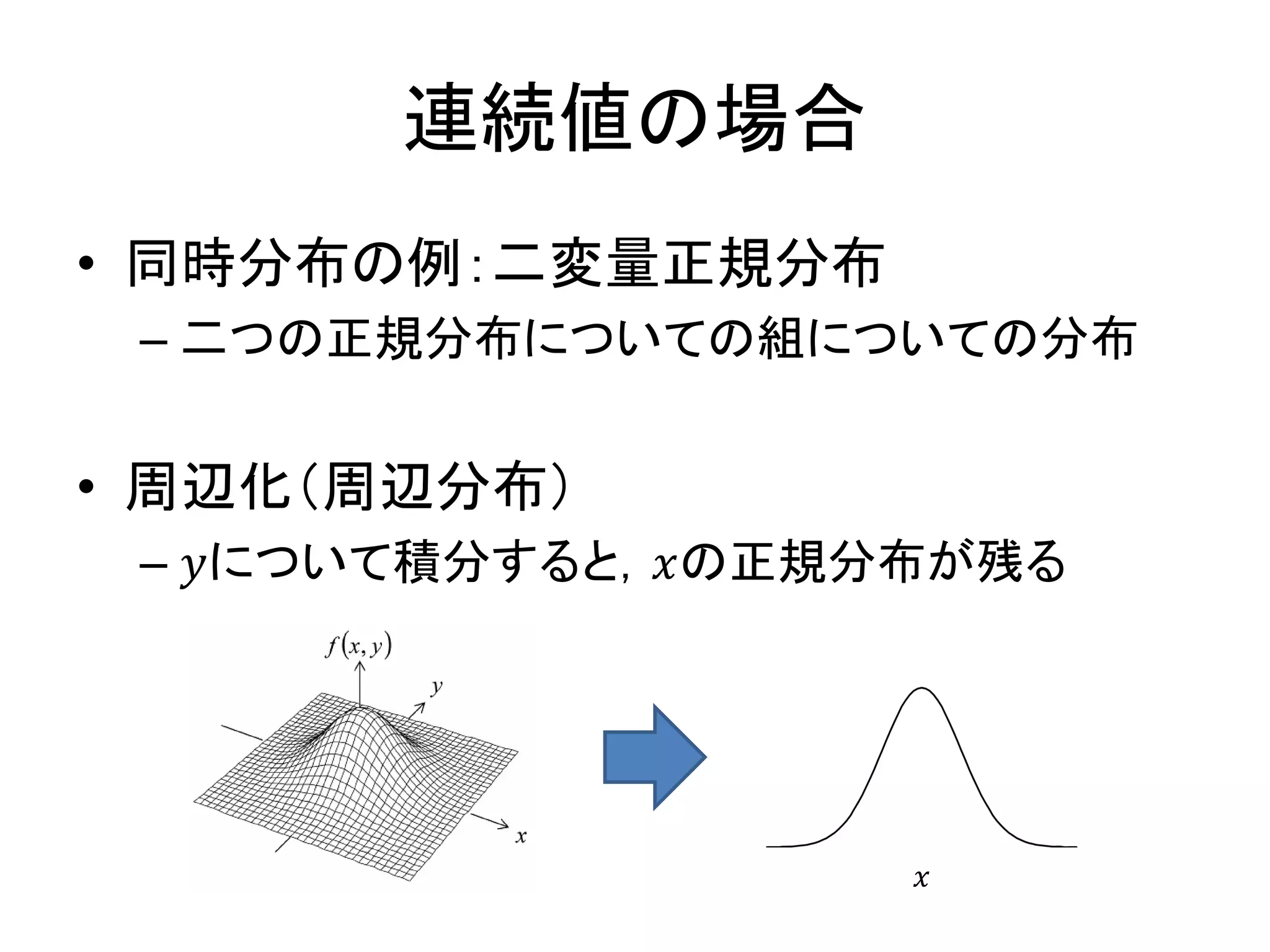 連続値の場合
• 同時分布の例：二変量正規分布
– 二つの正規分布についての組についての分布
• 周辺化（周辺分布）
– 𝑦について積分すると，𝑥の正規分布が残る
𝑥
 