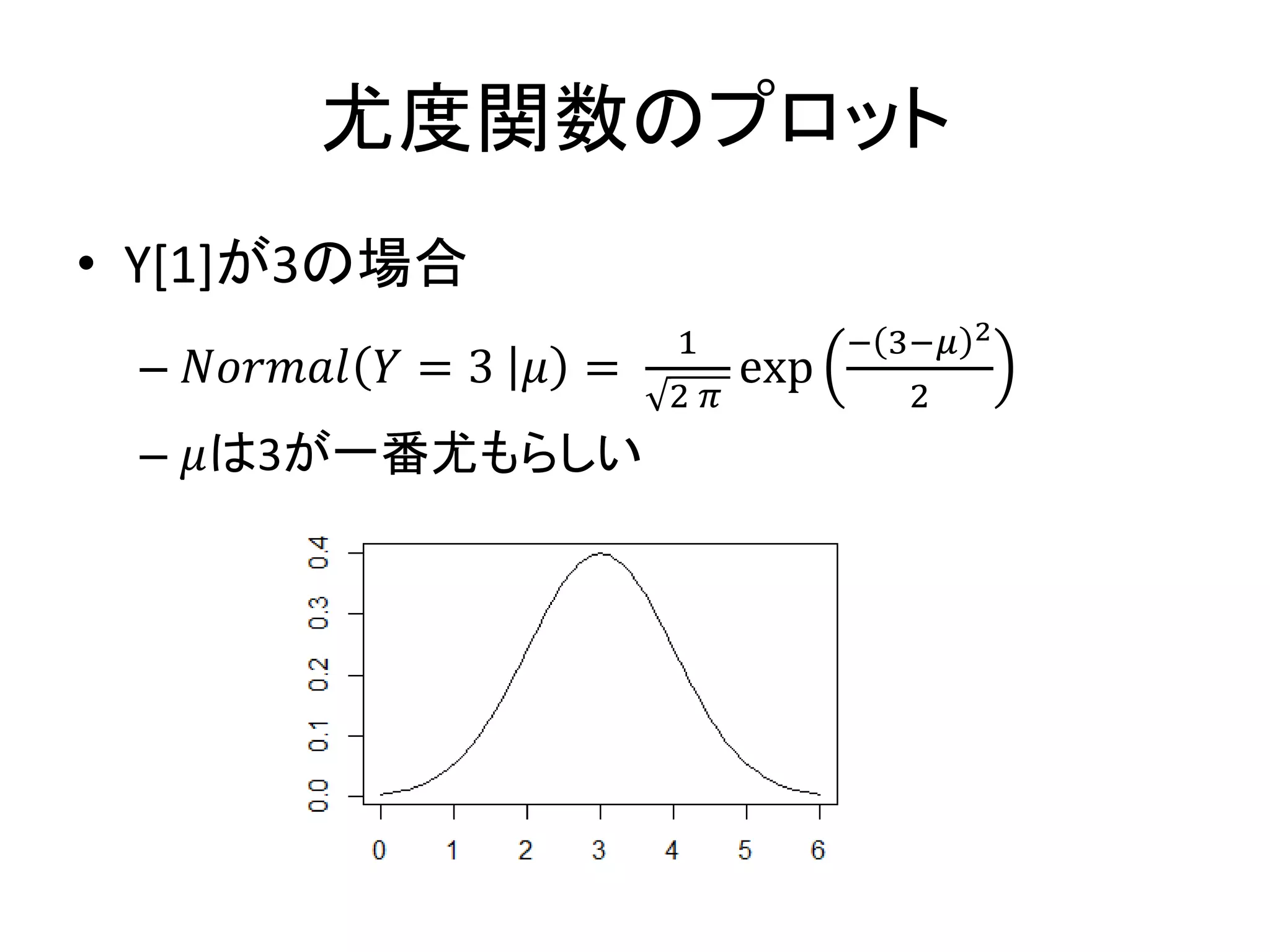 尤度関数のプロット
• Y[1]が3の場合
– 𝑁𝑜𝑟𝑚𝑎𝑙 𝑌 = 3 𝜇 =
1
2 𝜋
exp
− 3−𝜇 2
2
– 𝜇は3が一番尤もらしい
 