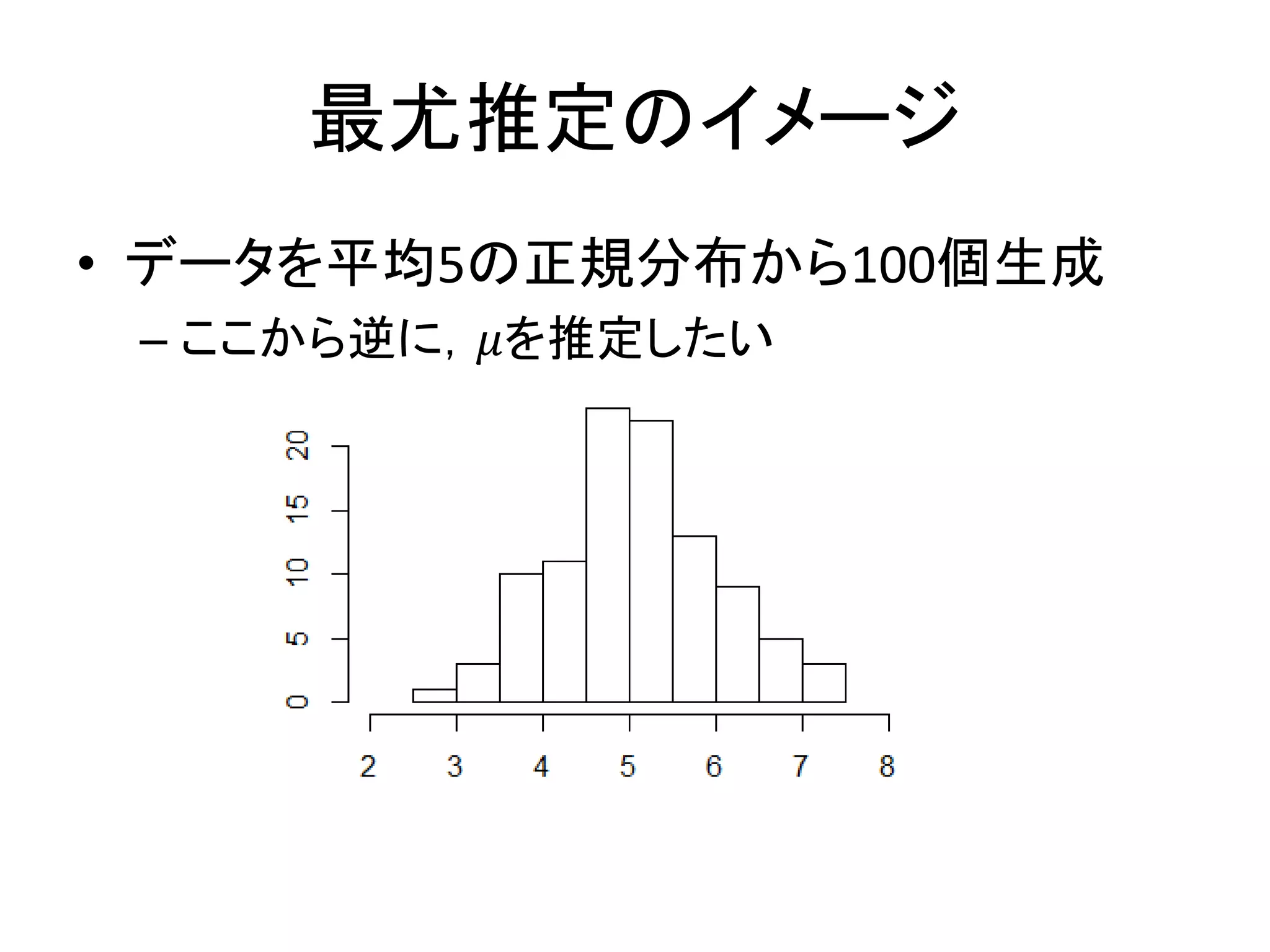 最尤推定のイメージ
• データを平均5の正規分布から100個生成
– ここから逆に，𝜇を推定したい
 
