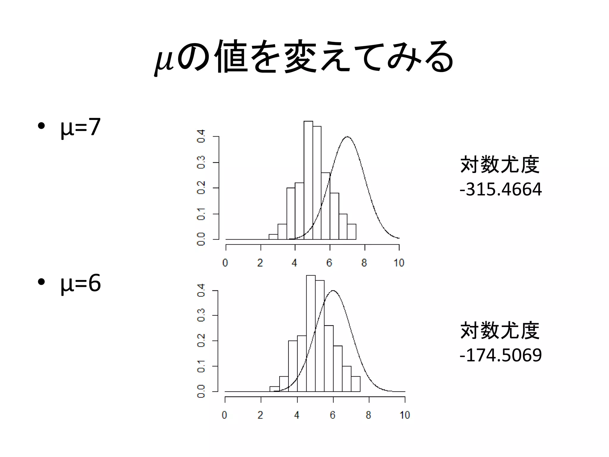 𝜇の値を変えてみる
• μ=7
• μ=6
対数尤度
-315.4664
対数尤度
-174.5069
 
