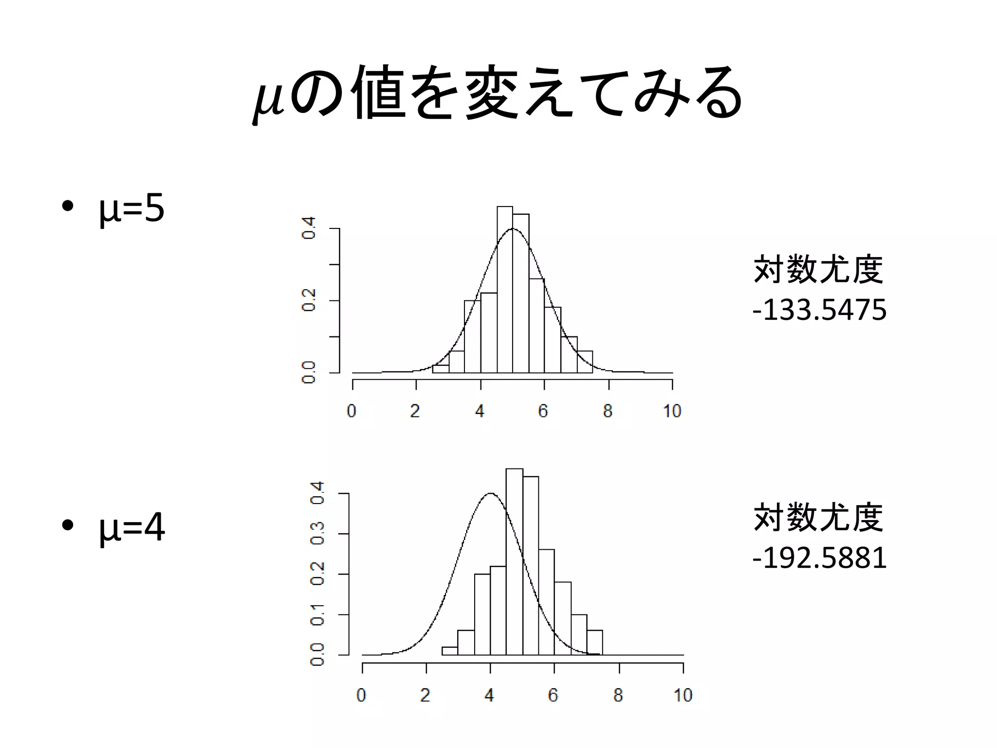 𝜇の値を変えてみる
• μ=5
• μ=4
対数尤度
-133.5475
対数尤度
-192.5881
 