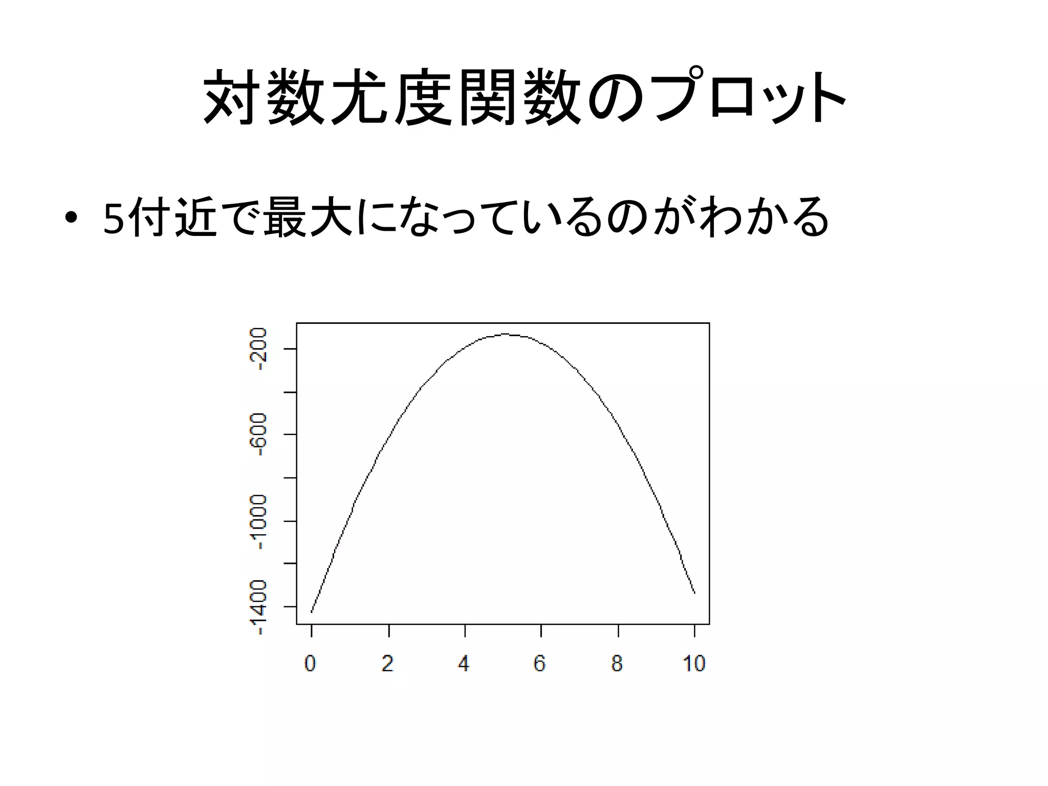 対数尤度関数のプロット
• 5付近で最大になっているのがわかる
 