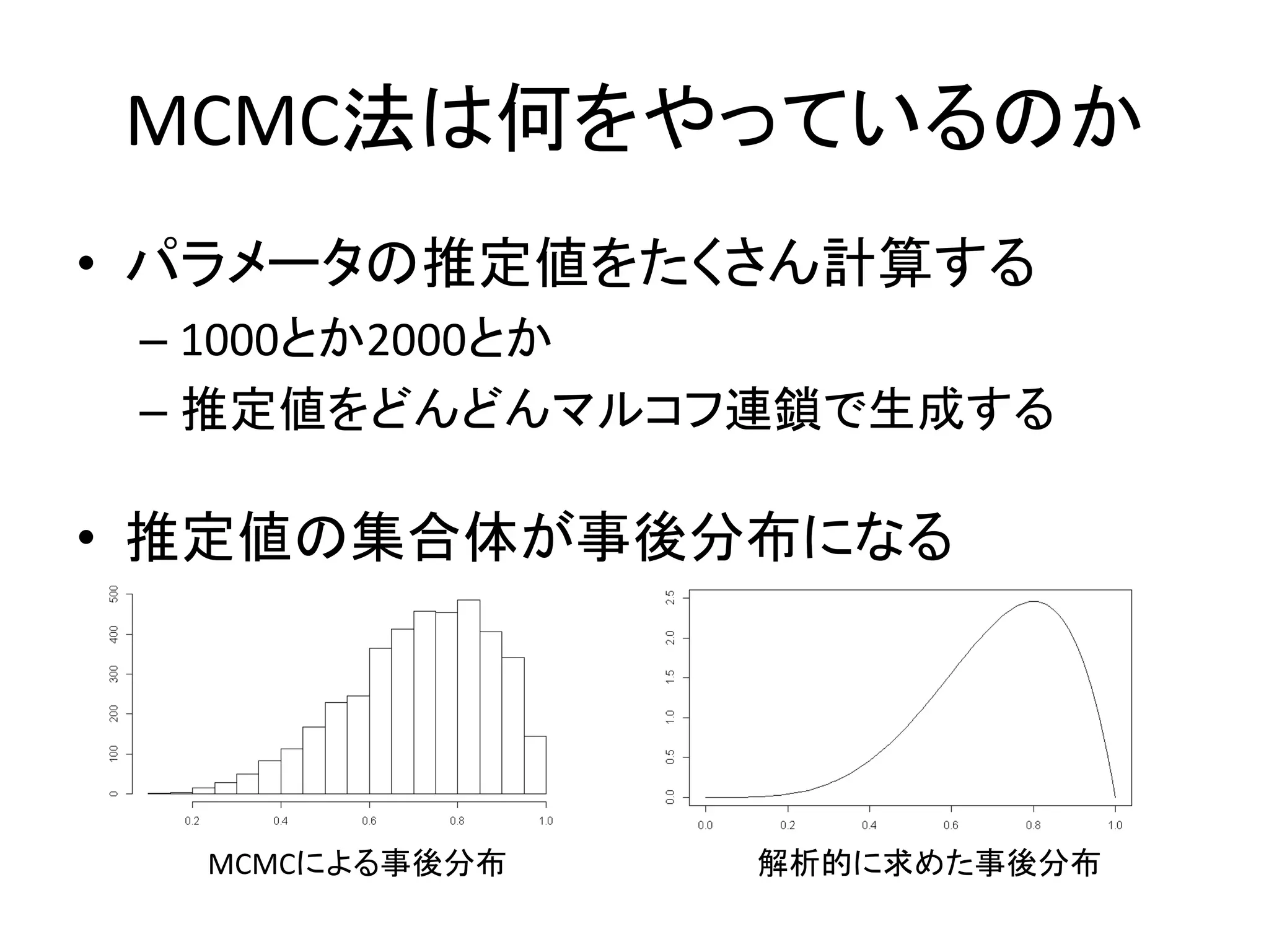MCMC法は何をやっているのか
• パラメータの推定値をたくさん計算する
– 1000とか2000とか
– 推定値をどんどんマルコフ連鎖で生成する
• 推定値の集合体が事後分布になる
MCMCによる事後分布 解析的に求めた事後分布
 