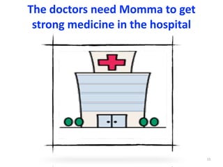 The	doctors	need	Momma	to	get	
strong	medicine	in	the	hospital	
11
 