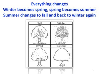 Everything	changes	
Winter	becomes	spring,	spring	becomes	summer	
Summer	changes	to	fall	and	back	to	winter	again
2
 