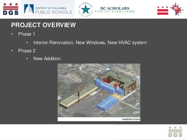 BROOKLAND COMMUNITY MEETING – MARCH 23, 2013
PROJECT OVERVIEW
• Phase 1
• Interior Renovation, New Windows, New HVAC syste...