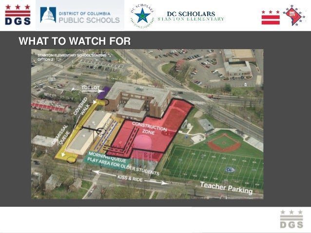 BROOKLAND COMMUNITY MEETING – MARCH 23, 2013
WHAT TO WATCH FOR
 