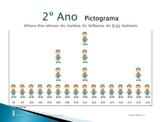 2º Ano  Pictograma