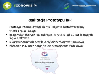 Realizacja Prototypu IKP
Prototyp Internetowego Konta Pacjenta został wdrożony
w 2011 roku i objął:
 pacjentów chorych na...