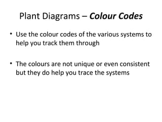 Plant Diagrams – Colour Codes
• Use the colour codes of the various systems to
  help you track them through

• The colours are not unique or even consistent
  but they do help you trace the systems
 