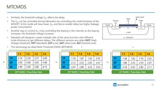 /amradelm
MTCMOS
• Similarly, the threshold voltage 𝑉𝑡ℎ affects the delay.
• The 𝑉𝑡ℎ can be controlled during fabrication by controlling the oxide thickness of the
MOSFET. A thin oxide will have lower 𝑉𝑡ℎ and hence smaller delay but higher leakage
power consumption
• Another way to control 𝑉𝑡ℎ is by controlling the doping in the channel, as the doping
increases, the threshold voltage increases
• Standard cell designers create multiple cells of the same function with different
oxide thickness to get different delays. The different versions are called HVT (High
Voltage threshold), SVT (Standard), LVT (Low), ULT (Ultra Low), ELT (Extreme Low)
• This technology is called Multi Threshold CMOS (MTCMOS)
15
1.1 1.2 1.3 1.4
10 2.10 2.20 2.27 3.00
20 2.50 3.00 3.45 3.96
30 2.90 3.40 3.80 4.15
𝑪𝑳
HVT NAND_1 Prop Delay Table
𝒕
1.1 1.2 1.3 1.4
10 1.79 1.87 1.93 2.55
20 2.13 2.55 2.93 3.37
30 2.47 2.89 3.23 3.53
𝑪𝑳
SVT NAND_1 Prop Delay Table
𝒕
1.1 1.2 1.3 1.4
10 1.58 1.65 1.70 2.25
20 1.88 2.25 2.59 2.97
30 2.18 2.55 2.85 3.11
𝑪𝑳
LVT NAND_1 Prop Delay Table
𝒕
 