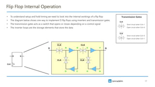 /amradelm
Flip Flop Internal Operation
• To understand setup and hold timing we need to look into the internal workings of a flip flop
• The diagram below shows one way to implement D flip flops using inverters and transmission gates.
• The transmission gates acts as a switch that opens or closes depending on a control signal
• The inverter loops are the storage elements that store the data
17
Short circuit when CLK=1
Open circuit when CLK=0
Short circuit when CLK=0
Open circuit when CLK=1
Transmission Gates
 