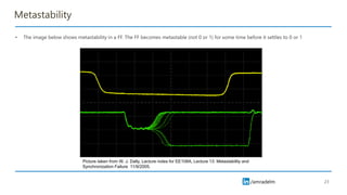 /amradelm
Metastability
23
• The image below shows metastability in a FF. The FF becomes metastable (not 0 or 1) for some time before it settles to 0 or 1
Picture taken from W. J. Dally, Lecture notes for EE108A, Lecture 13: Metastability and
Synchronization Failure 11/9/2005.
 