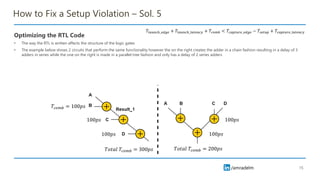 /amradelm
/amradelm
How to Fix a Setup Violation – Sol. 5
Optimizing the RTL Code
• The way the RTL is written affects the structure of the logic gates
• The example below shows 2 circuits that perform the same functionality however the on the right creates the adder in a chain fashion resulting in a delay of 3
adders in series while the one on the right is made in a parallel tree fashion and only has a delay of 2 series adders
15
𝑇𝑙𝑎𝑢𝑛𝑐ℎ_𝑒𝑑𝑔𝑒 + 𝑇𝑙𝑎𝑢𝑛𝑐ℎ_𝑙𝑎𝑡𝑒𝑛𝑐𝑦 + 𝑇𝑐𝑜𝑚𝑏 < 𝑇𝑐𝑎𝑝𝑡𝑢𝑟𝑒_𝑒𝑑𝑔𝑒 − 𝑇𝑠𝑒𝑡𝑢𝑝 + 𝑇𝑐𝑎𝑝𝑡𝑢𝑟𝑒_𝑙𝑎𝑡𝑒𝑛𝑐𝑦
𝑇𝑐𝑜𝑚𝑏 = 100𝑝𝑠
100𝑝𝑠
100𝑝𝑠
100𝑝𝑠
100𝑝𝑠
𝑇𝑜𝑡𝑎𝑙 𝑇𝑐𝑜𝑚𝑏 = 200𝑝𝑠
𝑇𝑜𝑡𝑎𝑙 𝑇𝑐𝑜𝑚𝑏 = 300𝑝𝑠
 