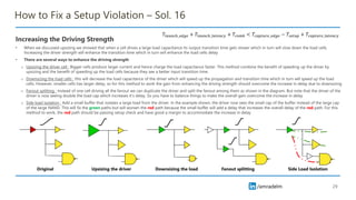 /amradelm
/amradelm
How to Fix a Setup Violation – Sol. 16
Increasing the Driving Strength
• When we discussed upsizing we showed that when a cell drives a large load capacitance its output transition time gets slower which in turn will slow down the load cells.
Increasing the driver strength will enhance the transition time which in turn will enhance the load cells delay
• There are several ways to enhance the driving strength
o Upsizing the driver cell : Bigger cells produce larger current and hence charge the load capacitance faster. This method combine the benefit of speeding up the driver by
upsizing and the benefit of speeding up the load cells because they see a better input transition time.
o Downsizing the load cells : this will decrease the load capacitance of the driver which will speed up the propagation and transition time which in turn will speed up the load
cells. However, smaller cells has larger delay, so for this method to work the gain from enhancing the driving strength should overcome the increase in delay due to downsizing
o Fanout splitting : Instead of one cell driving all the fanout we can duplicate the driver and split the fanout among them as shown in the diagram. But note that the driver of the
driver is now seeing double the load cap which increases it’s delay. So you have to balance things to make the overall gain overcome the increase in delay
o Side load isolation : Add a small buffer that isolates a large load from the driver. In the example shown, the driver now sees the small cap of the buffer instead of the large cap
of the large NAND. This will fix the green paths but will worsen the red path because the small buffer will add a delay that increases the overall delay of the red path. For this
method to work, the red path should be passing setup check and have good a margin to accommodate the increase in delay
29
𝑇𝑙𝑎𝑢𝑛𝑐ℎ_𝑒𝑑𝑔𝑒 + 𝑇𝑙𝑎𝑢𝑛𝑐ℎ_𝑙𝑎𝑡𝑒𝑛𝑐𝑦 + 𝑇𝑐𝑜𝑚𝑏 < 𝑇𝑐𝑎𝑝𝑡𝑢𝑟𝑒_𝑒𝑑𝑔𝑒 − 𝑇𝑠𝑒𝑡𝑢𝑝 + 𝑇𝑐𝑎𝑝𝑡𝑢𝑟𝑒_𝑙𝑎𝑡𝑒𝑛𝑐𝑦
Upsizing the driver Downsizing the load Fanout splitting Side Load Isolation
Original
 
