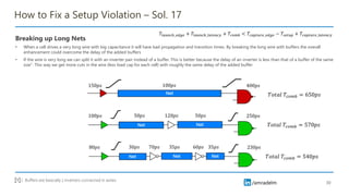 /amradelm
/amradelm
How to Fix a Setup Violation – Sol. 17
Breaking up Long Nets
• When a cell drives a very long wire with big capacitance it will have bad propagation and transition times. By breaking the long wire with buffers the overall
enhancement could overcome the delay of the added buffers
• If the wire is very long we can split it with an inverter pair instead of a buffer. This is better because the delay of an inverter is less than that of a buffer of the same
size1. This way we get more cuts in the wire (less load cap for each cell) with roughly the same delay of the added buffer
30
𝑇𝑙𝑎𝑢𝑛𝑐ℎ_𝑒𝑑𝑔𝑒 + 𝑇𝑙𝑎𝑢𝑛𝑐ℎ_𝑙𝑎𝑡𝑒𝑛𝑐𝑦 + 𝑇𝑐𝑜𝑚𝑏 < 𝑇𝑐𝑎𝑝𝑡𝑢𝑟𝑒_𝑒𝑑𝑔𝑒 − 𝑇𝑠𝑒𝑡𝑢𝑝 + 𝑇𝑐𝑎𝑝𝑡𝑢𝑟𝑒_𝑙𝑎𝑡𝑒𝑛𝑐𝑦
150𝑝𝑠 400𝑝𝑠
100𝑝𝑠
𝑇𝑜𝑡𝑎𝑙 𝑇𝑐𝑜𝑚𝑏 = 650𝑝𝑠
100𝑝𝑠 250𝑝𝑠
50𝑝𝑠 50𝑝𝑠
120𝑝𝑠
𝑇𝑜𝑡𝑎𝑙 𝑇𝑐𝑜𝑚𝑏 = 570𝑝𝑠
80𝑝𝑠 230𝑝𝑠
30𝑝𝑠 35𝑝𝑠
35𝑝𝑠
70𝑝𝑠 60𝑝𝑠
𝑇𝑜𝑡𝑎𝑙 𝑇𝑐𝑜𝑚𝑏 = 540𝑝𝑠
Buffers are basically 2 inverters connected in series
[1] :
 