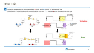 /amradelm
/amradelm
𝑇𝑐𝑎𝑝𝑡𝑢𝑟𝑒_𝑒𝑑𝑔𝑒
𝑇𝑙𝑎𝑢𝑛𝑐ℎ_𝑒𝑑𝑔𝑒
𝑇𝑐𝑞
𝑇𝑐𝑜𝑚𝑏
Data B arrived at
FF2 at this point
Data A is required to
be stable at FF2 till
this time
𝑇ℎ𝑜𝑙𝑑
𝑇𝑙𝑎𝑢𝑛𝑐ℎ_𝑒𝑑𝑔𝑒
𝑇𝑐𝑞
𝑇𝑐𝑜𝑚𝑏
𝑇ℎ𝑜𝑙𝑑
Delay added by
the buffers
Hold Time
38
2
𝑇𝑐𝑎𝑝𝑡𝑢𝑟𝑒_𝑙𝑎𝑡𝑒𝑛𝑐𝑦
The example below violates this requirement because B arrived before A remained the necessary hold time
A quick solution is to insert buffers in the combinational path to increase 𝑇𝑐𝑜𝑚𝑏 and make B arrive after the required hold time
FF1 FF2
Violation
Pass
 