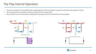 /amradelm
/amradelm
Flip Flop Internal Operation
15
• The previous examples show that while flip-flops are edge triggered, the width of the pulses is important to guarantee correct operation of the FFs
• The min pulse width limits are defined inside the timing library for each sequential cell
• Also some blocks such as memory blocks or analog blocks may require a limit for the pulse width of some input signals.
Node H still has the old value
old
new
Data entered the FF here
𝑇𝑠𝑒𝑡𝑢𝑝
new
old
 