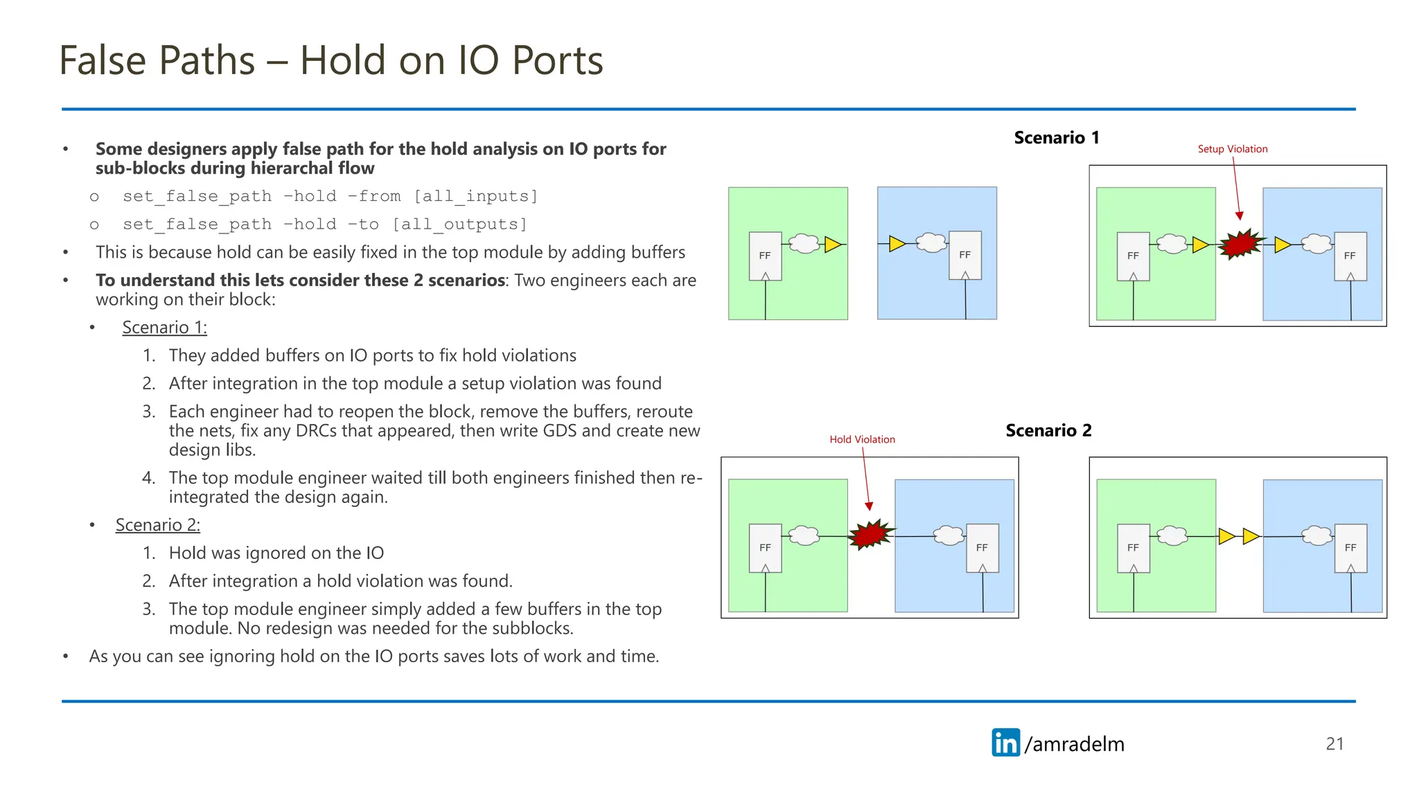 VLSI Static Timing Analysis Timing Checks Part 4 - Timing Constraints | PDF