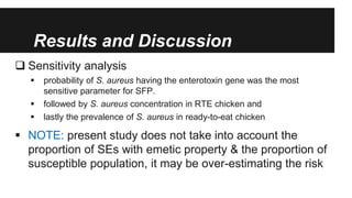 Investigation of the food value chain of ready-to-eat chicken and the associated risk for staphylococcal food poisoning in Tshwane Metropolitan, South Africa