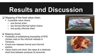 Investigation of the food value chain of ready-to-eat chicken and the associated risk for staphylococcal food poisoning in Tshwane Metropolitan, South Africa
