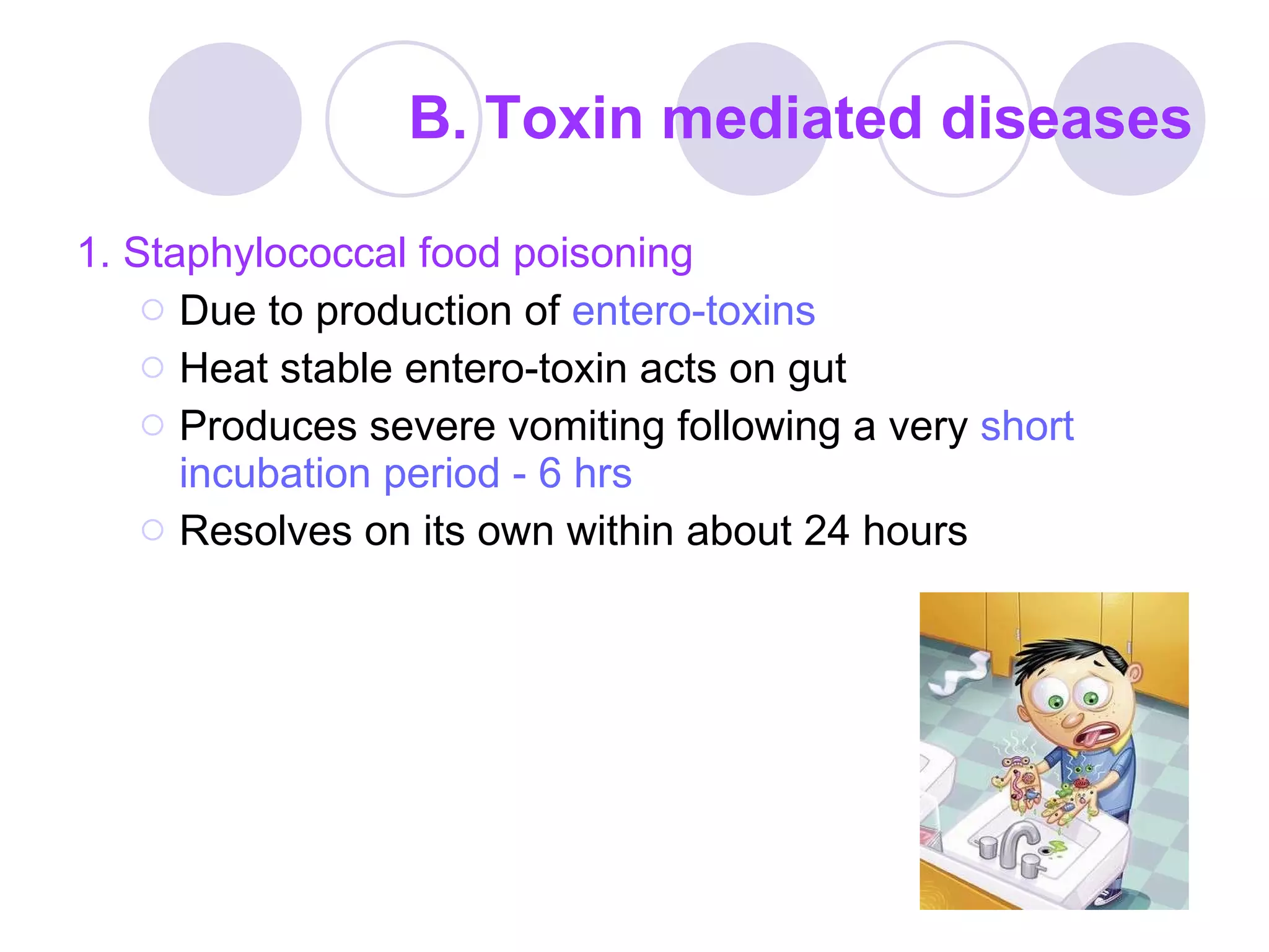 B. Toxin mediated diseases 1. Staphylococcal food poisoning Due to production of  entero-toxins Heat stable entero-toxin acts on gut Produces severe vomiting following a very  short incubation period - 6 hrs Resolves on its own within about 24 hours 