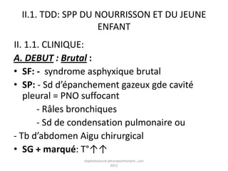II.1. TDD: SPP DU NOURRISSON ET DU JEUNE
                   ENFANT
II. 1.1. CLINIQUE:
A. DEBUT : Brutal :
• SF: - syndrome asphyxique brutal
• SP: - Sd d’épanchement gazeux gde cavité
   pleural = PNO suffocant
       - Râles bronchiques
       - Sd de condensation pulmonaire ou
- Tb d’abdomen Aigu chirurgical
• SG + marqué: T°↑↑
                staphylococcie pleuropulmonaire , juin
                                 2011
 