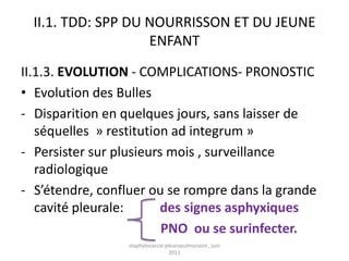II.1. TDD: SPP DU NOURRISSON ET DU JEUNE
                    ENFANT
II.1.3. EVOLUTION - COMPLICATIONS- PRONOSTIC
• Evolution des Bulles
- Disparition en quelques jours, sans laisser de
   séquelles » restitution ad integrum »
- Persister sur plusieurs mois , surveillance
   radiologique
- S’étendre, confluer ou se rompre dans la grande
   cavité pleurale:      des signes asphyxiques
                         PNO ou se surinfecter.
                 staphylococcie pleuropulmonaire , juin
                                  2011
 