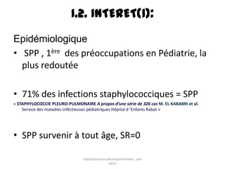 I.2. INTERET(1):
Epidémiologique
• SPP , 1ère des préoccupations en Pédiatrie, la
  plus redoutée

• 71% des infections staphylococciques = SPP
« STAPHYLOCOCCIE PLEURO-PULMONAIRE A propos d’une série de 326 cas M. EL KABABRI et al.
    Service des maladies inféctieuses pédiatriques Hôpital d ‘Enfants Rabat »




• SPP survenir à tout âge, SR=0

                                staphylococcie pleuropulmonaire , juin
                                                 2011
 