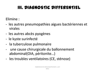 III. DIAGNOSTIC DIFFERENTIEL

Elimine :
- les autres pneumopathies aigues bactériennes et
   virales
- les autres abcès pyogènes
- le kyste surinfecté
- la tuberculose pulmonaire
- une cause chirurgicale du ballonnement
   abdominal(OIA, péritonite…)
- les troubles ventilatoires (CE, sténose)
                 staphylococcie pleuropulmonaire , juin
                                  2011
 