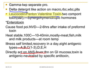 Gamma-twp separate pro. Delta detergnt like action on macro,rbc,wbc,plts Leucocidin/Panton Valentine Toxin-two compont toxin(s&f),---Synergohymenotropic hormones * Enterotoxin Cause food poi.NVD—2-6hrs after intake of preformd toxin Heat stable,100C—10-40min,mostly-meat,fish,milk and milk products---at room temp Illness self limited,recovery in a day,eight antigenic types—A,B,C(1-3),D,E,H Directly act on ANS-fever,thn on GI mucosa,toxin is antigenic-neutralisd by specific antitoxin, 