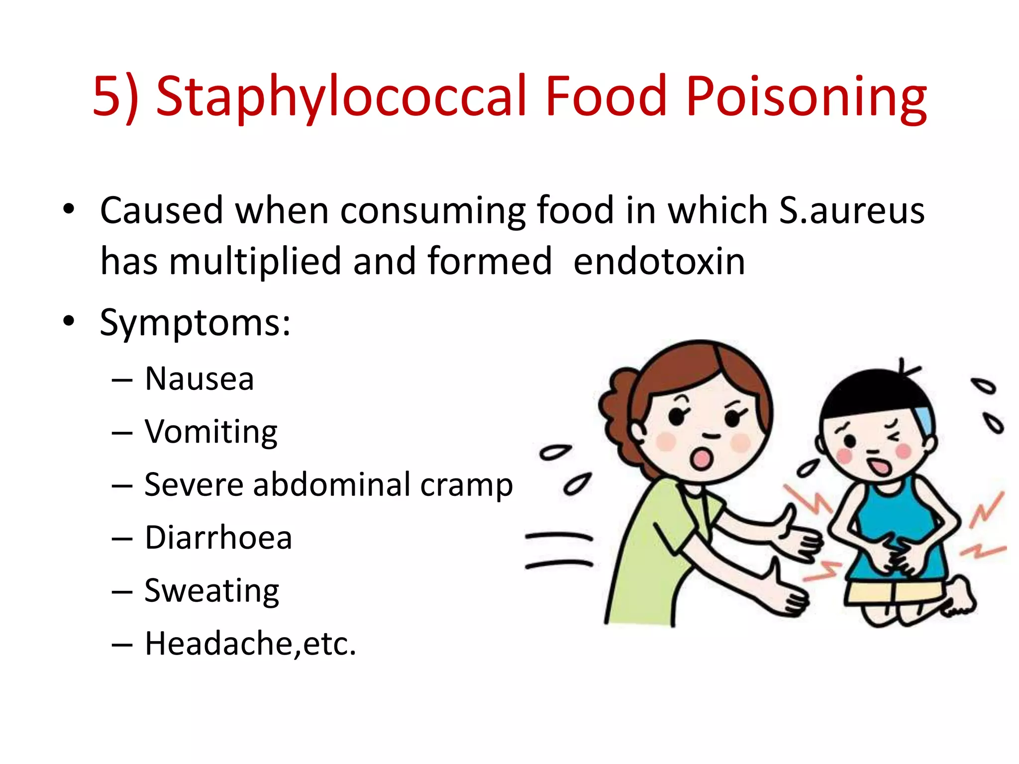 5) Staphylococcal Food Poisoning
• Caused when consuming food in which S.aureus
has multiplied and formed endotoxin
• Symptoms:
– Nausea
– Vomiting
– Severe abdominal cramp
– Diarrhoea
– Sweating
– Headache,etc.
 