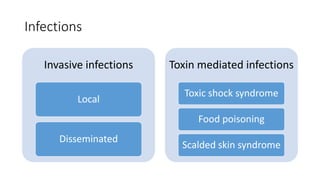 Infections
Invasive infections
Local
Disseminated
Toxin mediated infections
Toxic shock syndrome
Food poisoning
Scalded skin syndrome
 