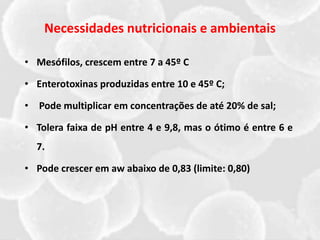 Necessidades nutricionais e ambientais
• Mesófilos, crescem entre 7 a 45º C
• Enterotoxinas produzidas entre 10 e 45º C;
• Pode multiplicar em concentrações de até 20% de sal;
• Tolera faixa de pH entre 4 e 9,8, mas o ótimo é entre 6 e
7.
• Pode crescer em aw abaixo de 0,83 (limite: 0,80)
 