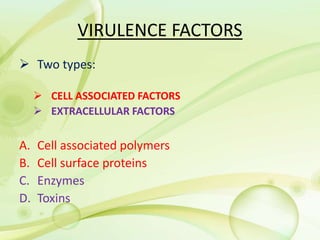 VIRULENCE FACTORS
 Two types:
 CELL ASSOCIATED FACTORS
 EXTRACELLULAR FACTORS
A. Cell associated polymers
B. Cell surface proteins
C. Enzymes
D. Toxins
 