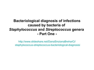 Bacteriological diagnosis of infections
caused by bacteria of
Staphylococcus and Streptococcus genera
- Part One -
http://www.slideshare.net/DanaSinzianaBreharCi/
staphylococcus-streptococcus-bacteriological-diagnosisi
 