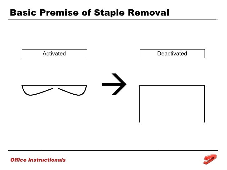 Staple Removal