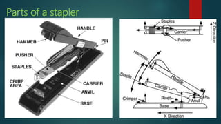 Parts of a stapler and their functions discount