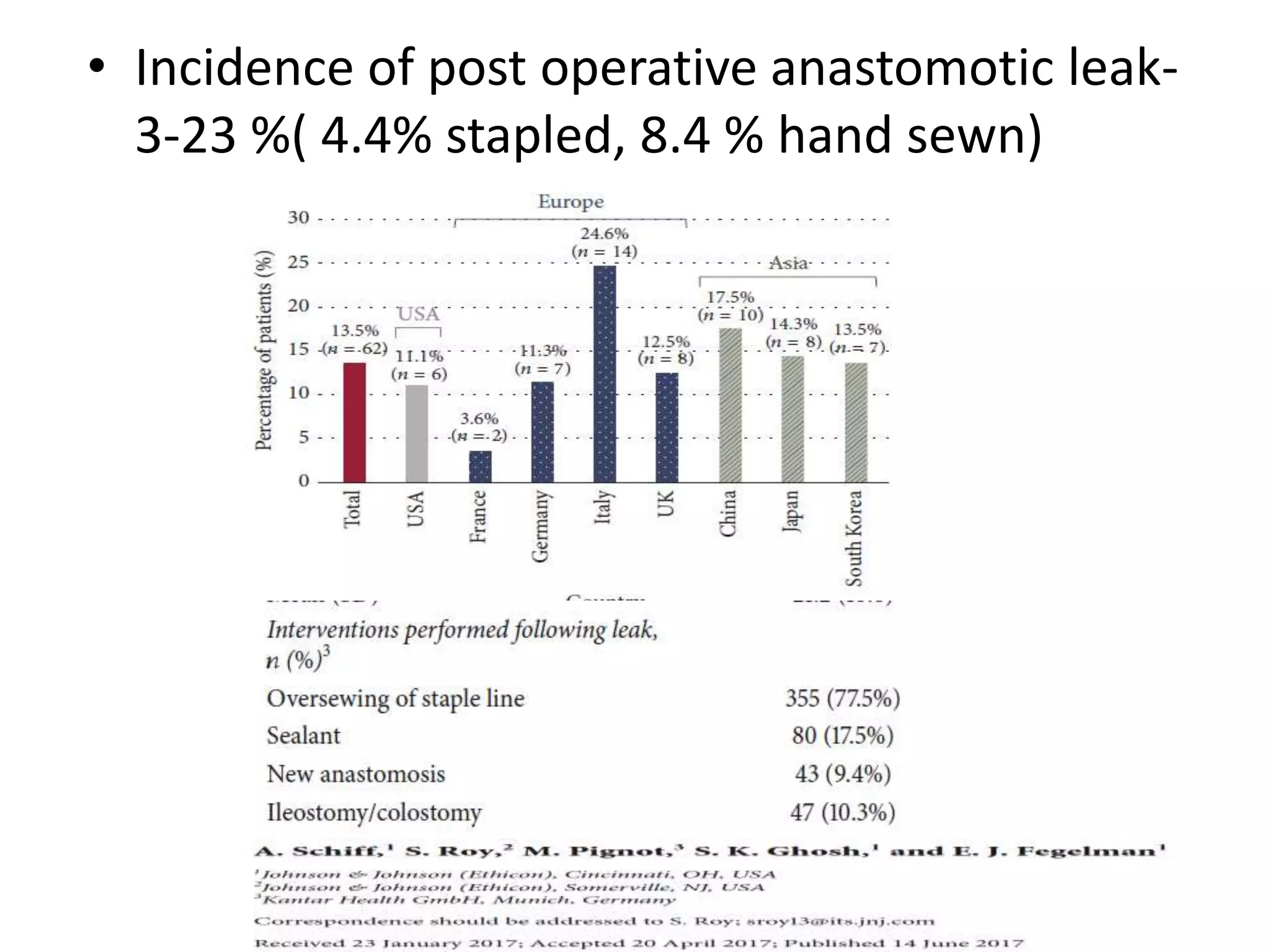 stapler misfire.pptx