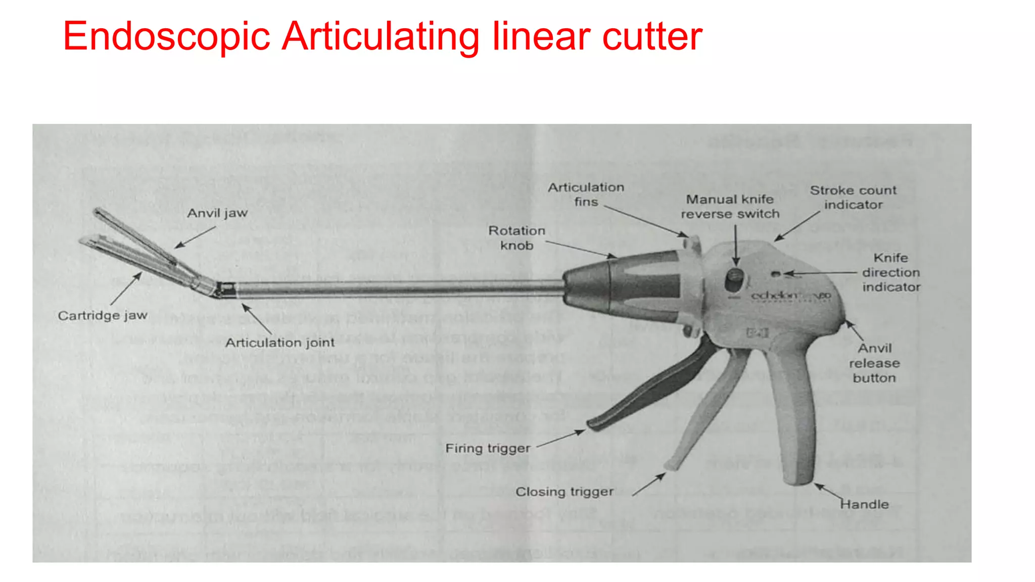 Staplers in Surgery | PPTX
