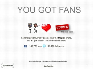 1  YOU GOT FANS Congratulations, many people love the Staples brand, and it’s got a lot of fans in the social arena 109,779 fans            48,118 followers Erin Hollabaugh, E-Marketing/New Media Manager -Confidential- 