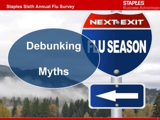 Staples Sixth Annual Flu Survey
1
Debunking
Myths
 