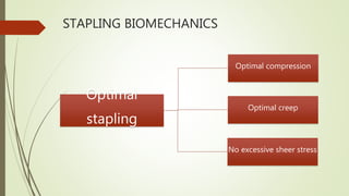 Use of Staplers in surgery | PPTX